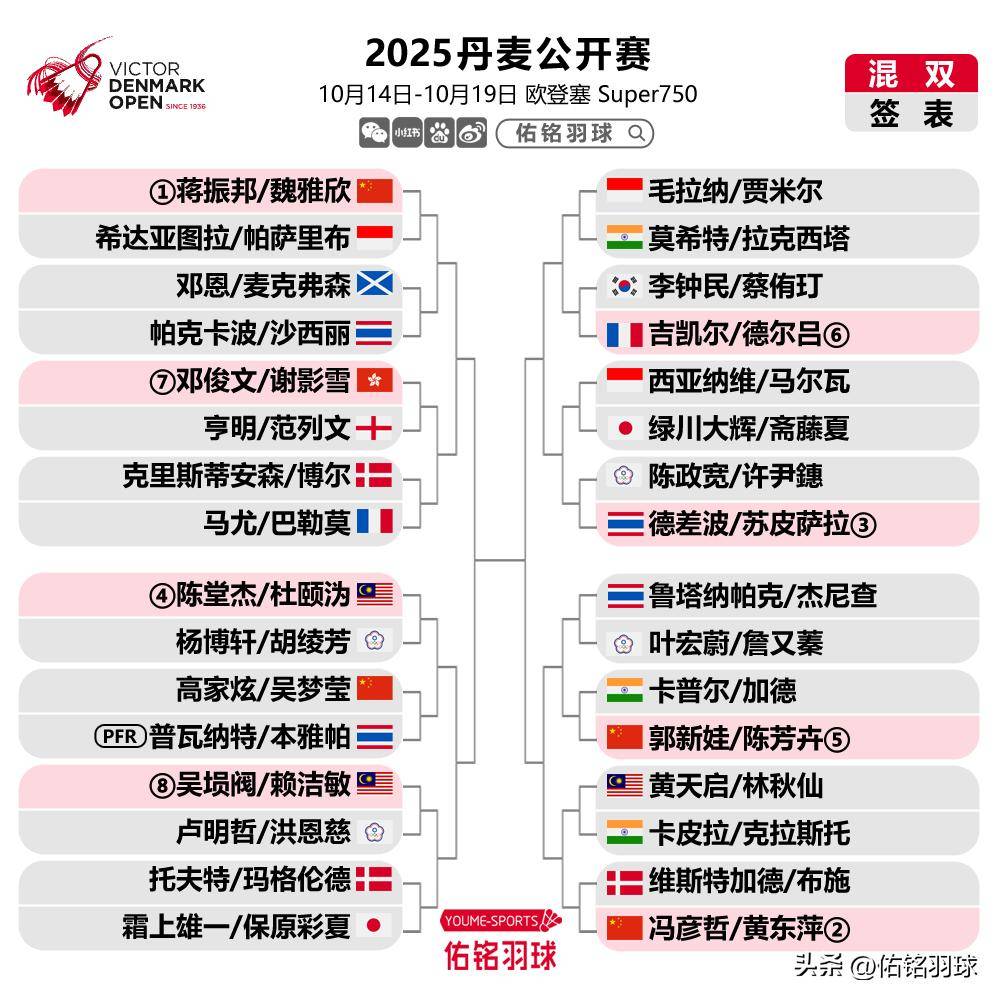 乐鱼体育地址-赛地聚焦——NBA季后赛集结日热度飙升，埃因霍温遗憾出局，目标明确，赛程密集仍需轮换