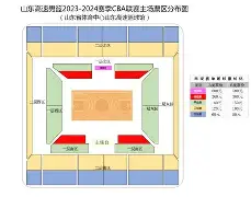 乐鱼体育官方入口-山东男篮管理层变动